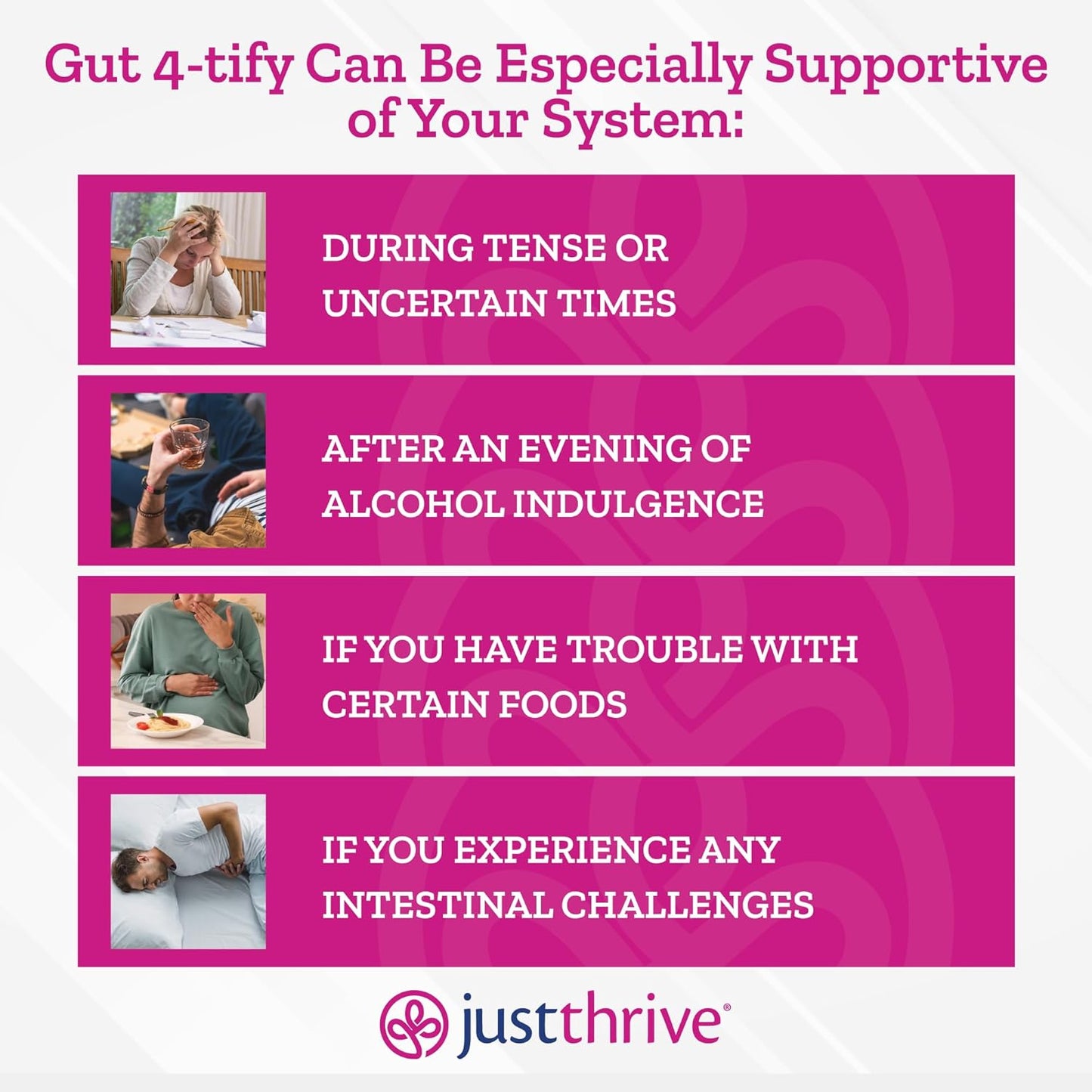 Just Thrive Probiotic - 30 Day Supply