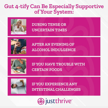 Just Thrive Probiotic - 90 Day Supply
