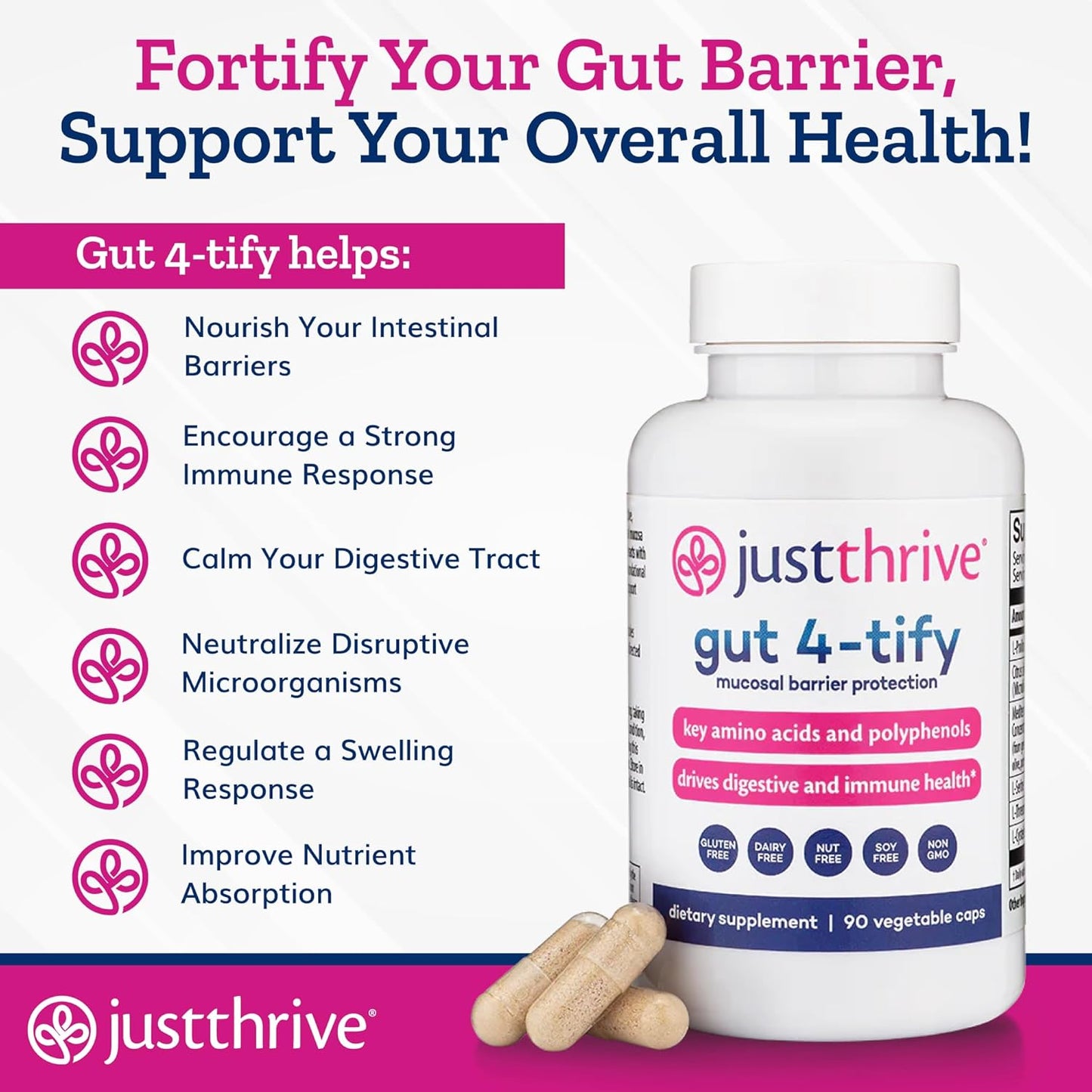 Just Thrive Probiotic - 90 Day Supply